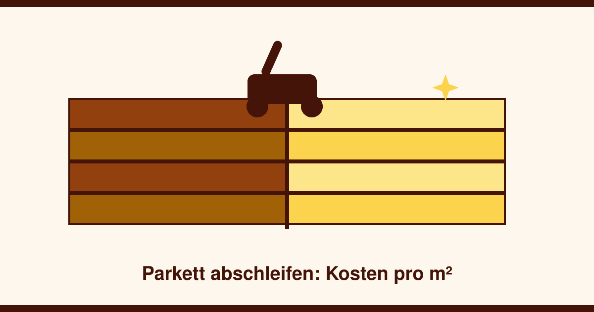 Parkett abschleifen: Kosten pro m² 2026 — Schleifen, Ölen und Versiegeln in der Tabelle